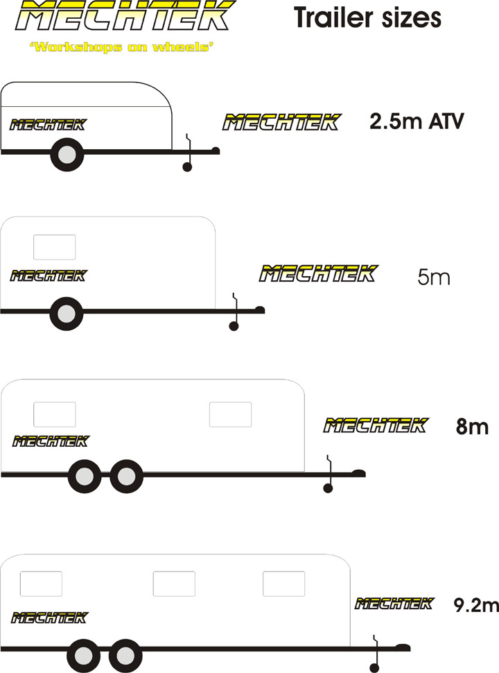 trailer sizes